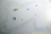 Create A Planets Board Game