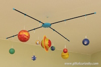 model solar system