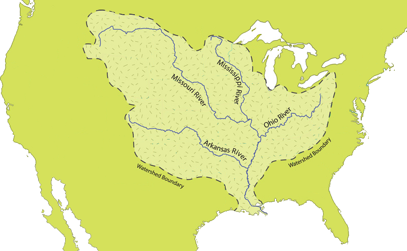 Mississippi River Watershed